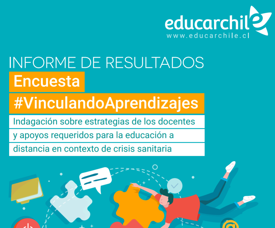 Portal EducarChile